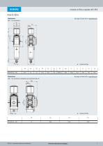 Unidades de filtro y regulador MS-LFR-B - 7