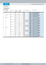 Unidades de filtro y regulador MS-LFR-B - 9