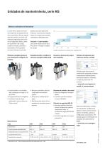 Unidades de mantenimiento, serie MS - 2