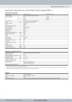 VOFD - 21