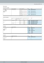 VSNC-G1/8 - 19