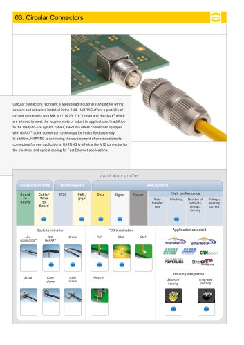 HARTING Device Connectivity - Circular Connectors