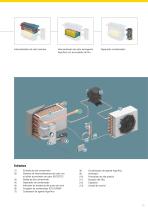 Secadores frigoríficos de bajo consumo SECOTEC®  Series TA hasta TD - 13