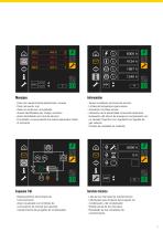 Secadores frigoríficos de bajo consumo SECOTEC® , series TE, TF y TG - 11