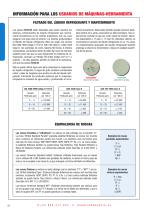 Juntas Rotativas para Máquina Herramienta - 10