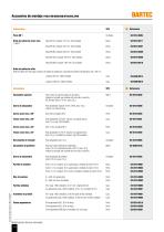 Installation Accessories PSBL/PSB/MSB/HSB/HTSB/EKL/EMK - 3