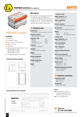 PROFIBUS-Interface 16 x digital out