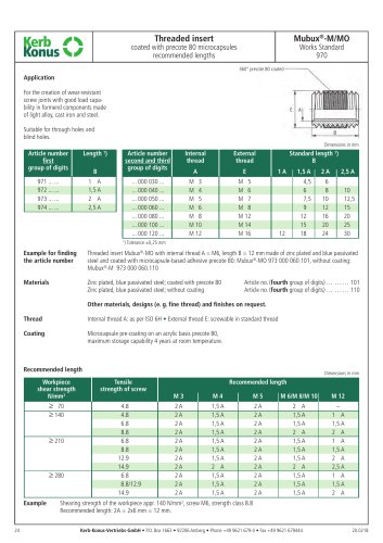 Mubux® - M without adhesive