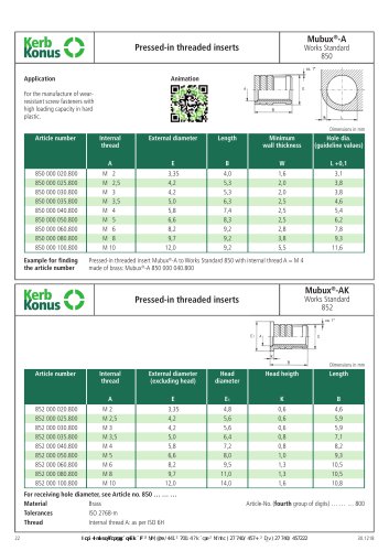 Pressed-in threaded inserts 8500