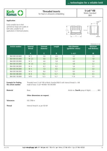 S-Lok® - RB