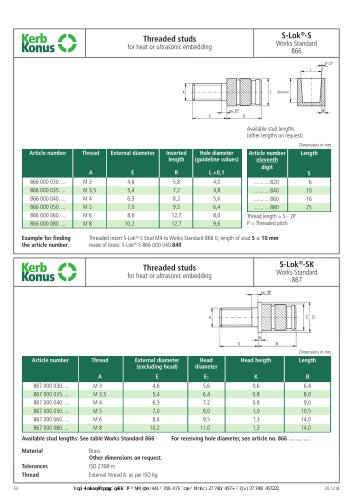 S-Lok® - SK