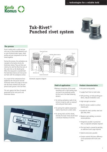 Tuk-Rivet® Punched rivet system