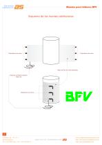 Mantas calefactoras bidones 25, 50, 100 y 200 L - 4