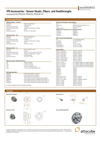 FPSH/M12/HV & FPSH/M12/UHV - Sensor Kit Package "Standard"