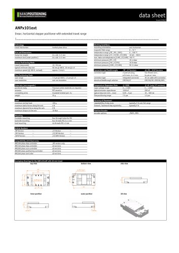 linear, horizontal stepper positioner