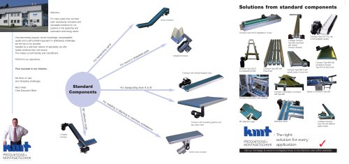 Conveyors and Conveyors systems