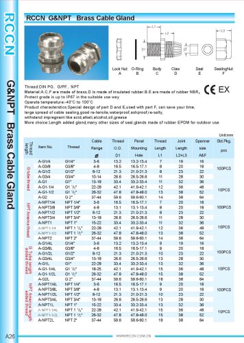 G&NPT Brass Cable Gland