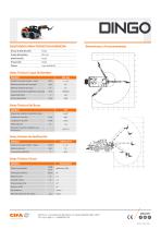 DINGO - ES | Datasheet - 2