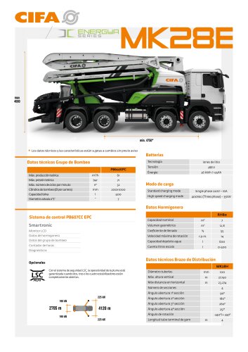 ENERGYA MK28E - ES | Datasheet