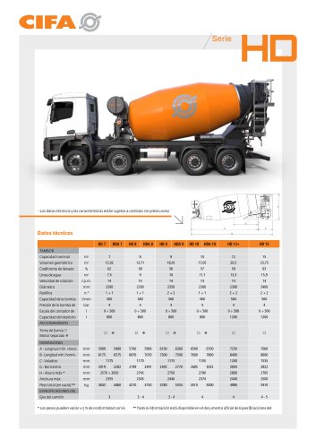 HD Series - ES | Datasheet