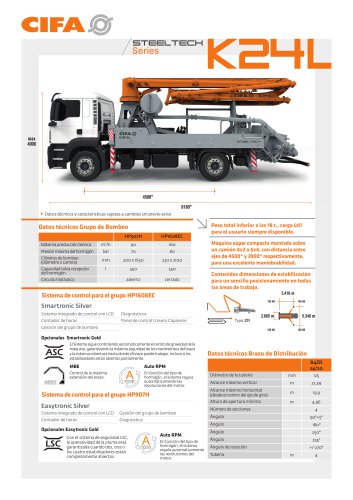 K24L - ES | Datasheet