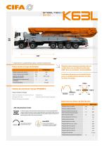 K40H - ES | Datasheet - 1