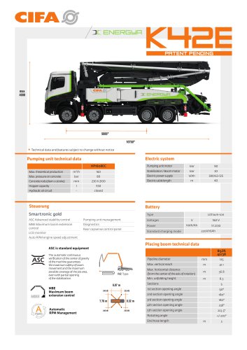 K42E - EN | Datasheet