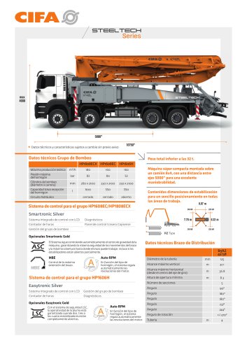 K42L - ES | Datasheet