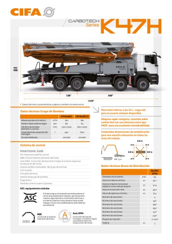 K47H - ES | Datasheet