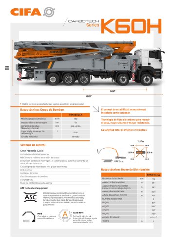 K60H - ES | Datasheet