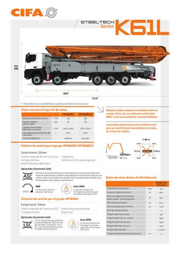 K61L - ES | Datasheet