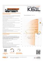 K61L - ES | Datasheet - 2