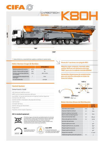 K80H - ES | Datasheet