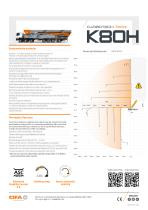 K80H - ES | Datasheet - 2