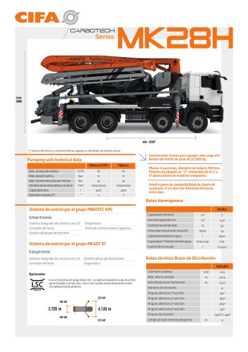 MK28H - ES | Datasheet