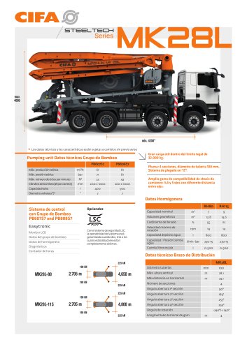 MK28L - ES | Datasheet