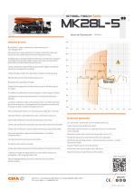 MK32L - ES | Datasheet - 2