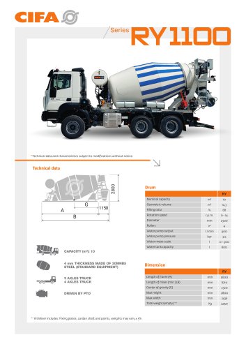 RY Series - EN | Datasheet