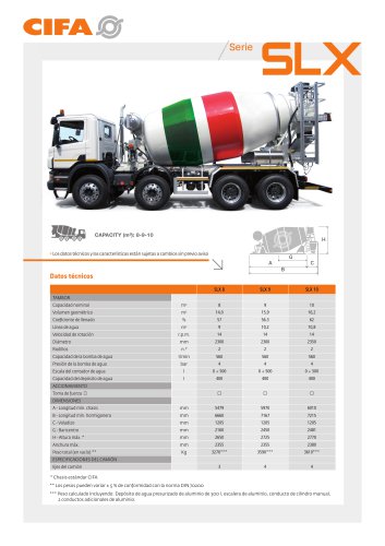 SLX Series - ES | Datasheet