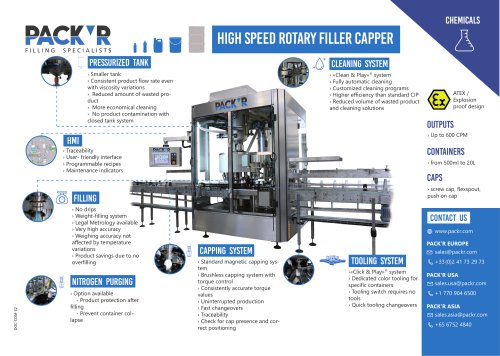 CHEMICALS HIGH SPEED ROTARY FILLER CAPPER