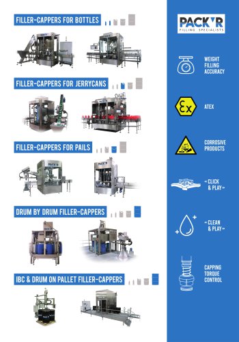 Fillers cappers for liquid products