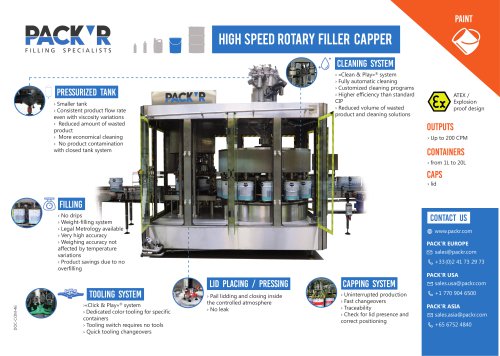 PAINT HIGH SPEED FILLER CAPPER