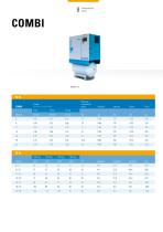 ALMiG COMPRESORES DE TORNILLO - 8