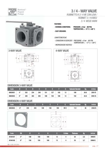 3 / 4 - WAY VALVE