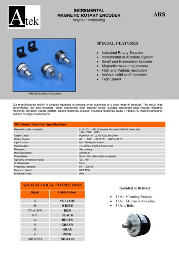 incremental rotary encoder 