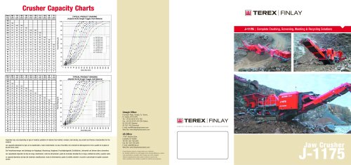 Crushing - J1175 Jaw Crusher