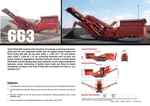 Terex® Finlay 663