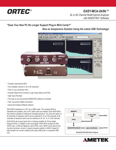 EASY-MCA 2k or 8k Channel Multichannel Analyzer