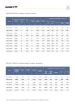 DIMET EQUIPOS DE ELEVACION 2019 - 9