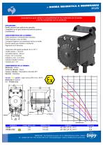 Bomba neumatica a membranas: PP3/8V